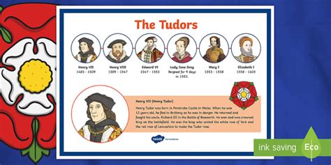 tudors facts ks2.